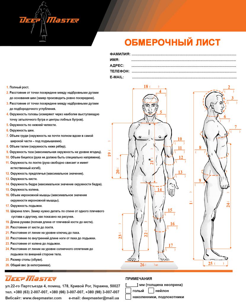 measur_list_rus