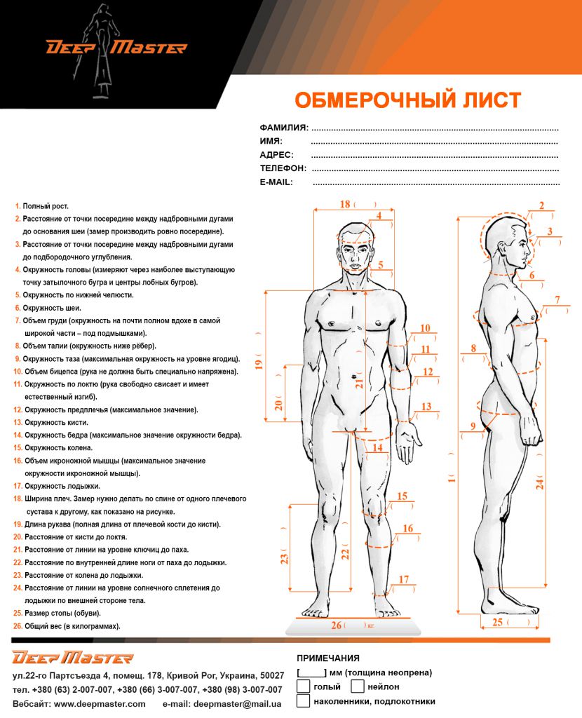 measur_list_rus